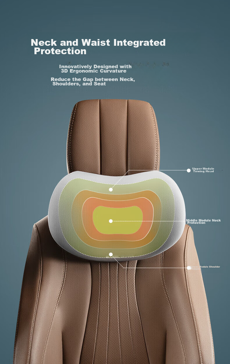 Buleishen Car Headrest, Neck Support Pillow, Lumbar Support Cushion, Automotive Accessory, Black, Suitable for Xiaomi SU7 5