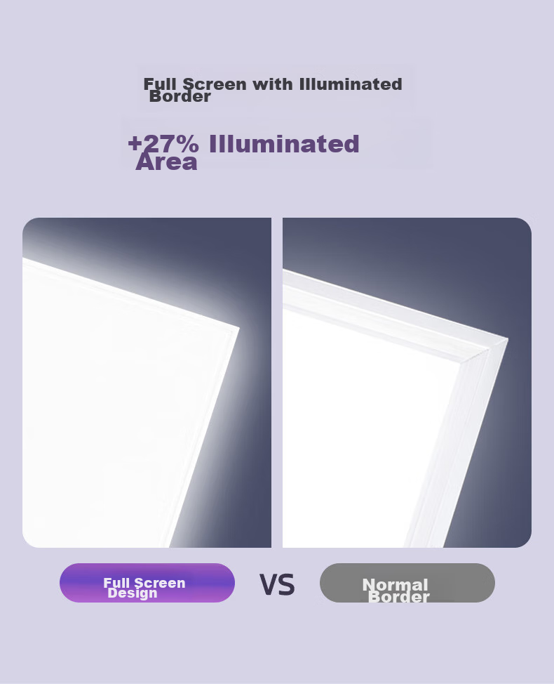 Midea Ultra-Thin Borderless Kitchen Light, Recessed Panel Light for Bathroom And Kitchen, Integrated Ceiling Light, 30x60 Full Spectrum Eye Protection, 24 Watts 6
