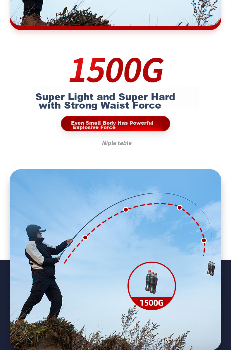 GW Jian Shou Yun Xi Liu Fishing Rod, 7.2 Meters, Collapsible to 67 Cm, Short Section Handle, Ultra-Light And Ultra-Hard, 28 Sections, Carp Fishing Rod 11