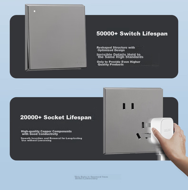 DELIXI Switch Socket Panel, 86-Type Panel, CD229, Three-Gang Switch, Triple-Gang Double-Control Switch, Space Gray Large Panel 12