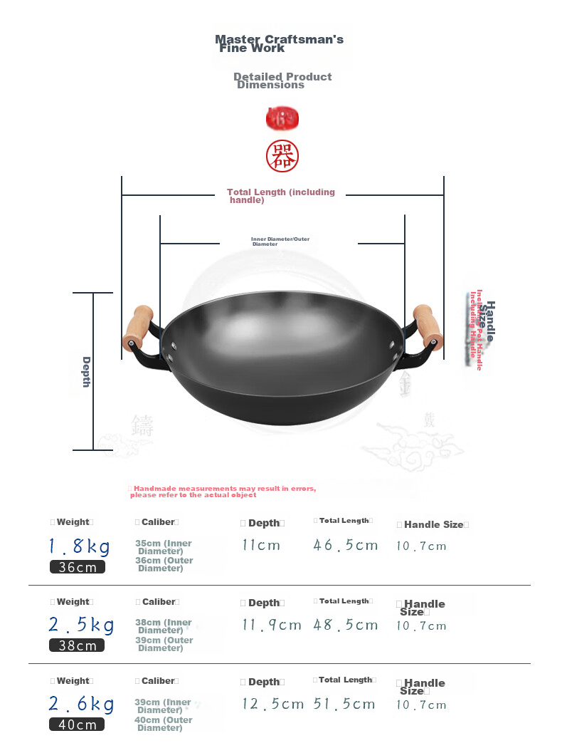 Dianjiang Cast Iron Wok, Uncoated Iron Pan, Enlarged Double-Handled Round Bottom Frying Pan, Gas Stove Cooking Pan, Deepened to 38cm 2