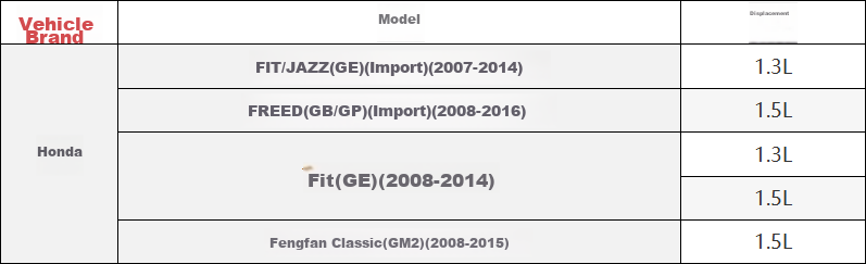 MICRONAIR Air Filter Element AF016 Suitable for 2008-2013 Models (Fit 1.3L 1.5L, Fengfan 1.5L) 1