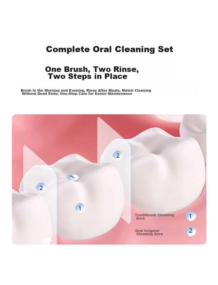 Hongmengzhixuan Lip Care Ice Mountain CP Set: Electric Toothbrush + Water Flosser Combo Gift Box, Birthday Gift, Wedding Gift, Coral Pink, Double Pack for Better Value 5