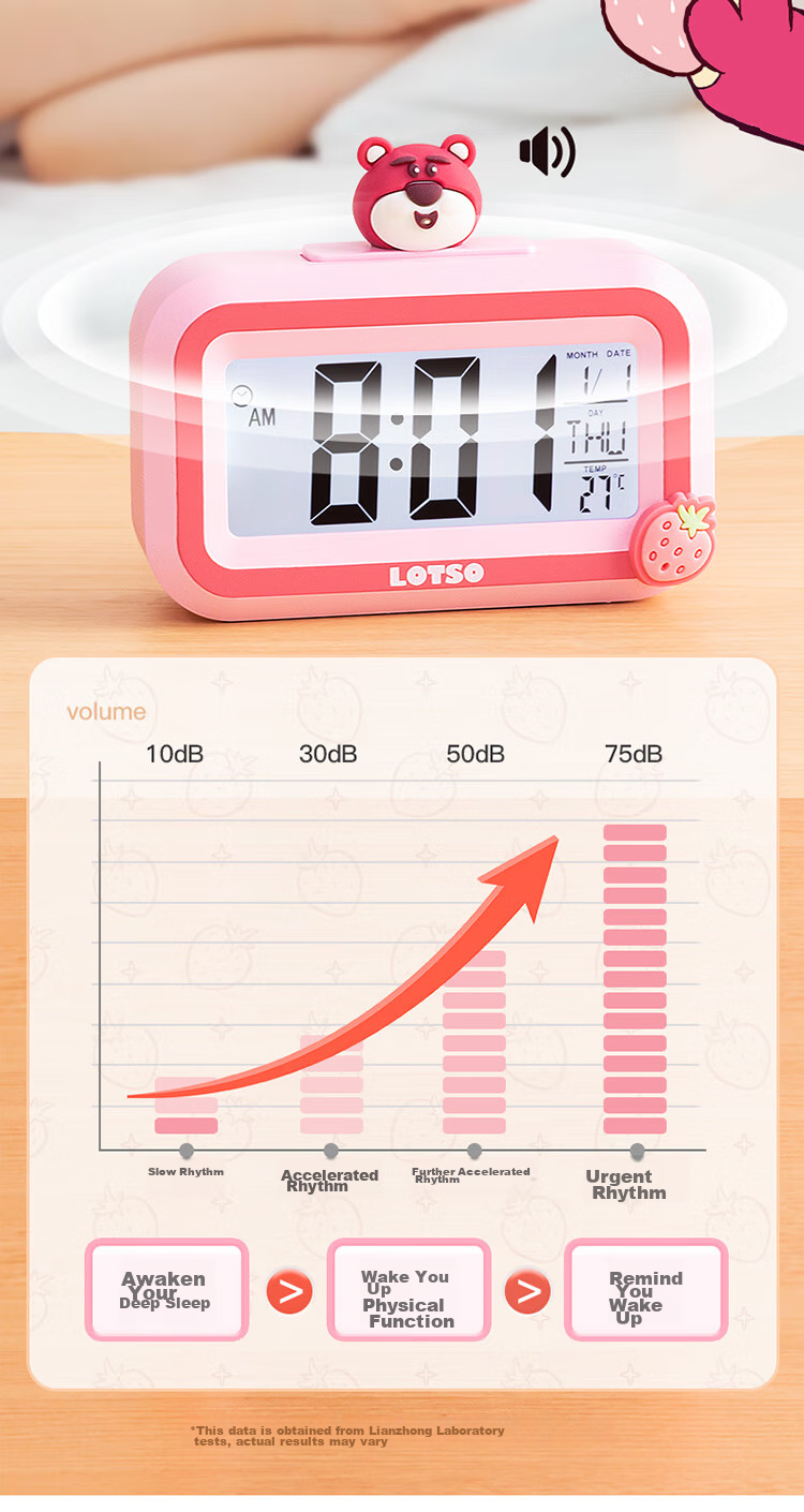 Disney Electronic Alarm Clock Timer Smart Alarm Clock for Children, Elementary School Students' Wake-Up Device, Boys' Study Supplies, Time Management Tool, Graduation Gift - San Yan Zai 5