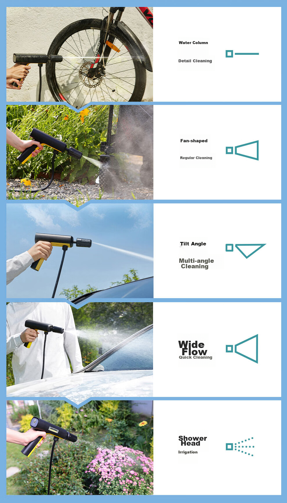 KARCHER German Wireless Car Washer, Car Washing Gun, Spray Gun, High-Pressure Water Gun, KHBAir [Major New Release] 4