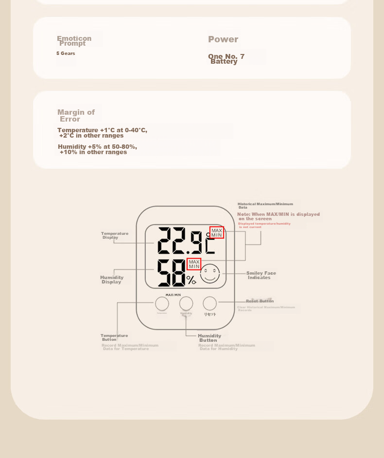 Dorico Japanese Electronic Hygrometer Thermometer with Backlight High-Precision Humidity and Temperature Monitor for Baby Room with Time Display 21
