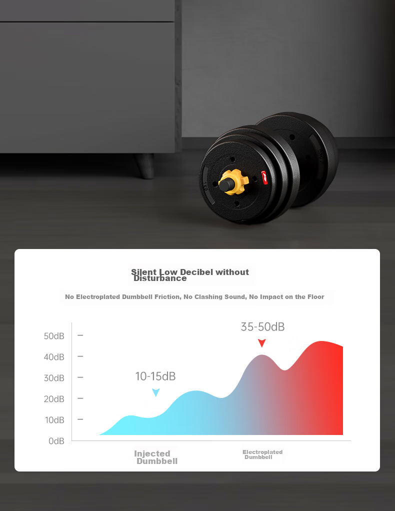 Li-Ning Adjustable Dumbbell Set for Men, Home Fitness Equipment Combination Barbell 20kg Strength Training Quick-Release Exercise 20