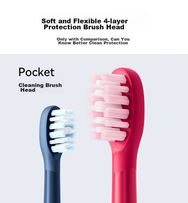 Hongmengzhixuan Li Bobo Smart Toothbrush, 3 Pocket Brush Heads, Cleaning Type, 2-Pack, White 3