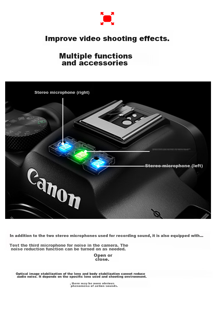 Canon [Official Flagship] R7 Mirrorless Camera for Portrait And Landscape Photography, High-Speed Continuous Shooting, 4K Vlog Live Streaming, Semi-Professional R7 Body 13