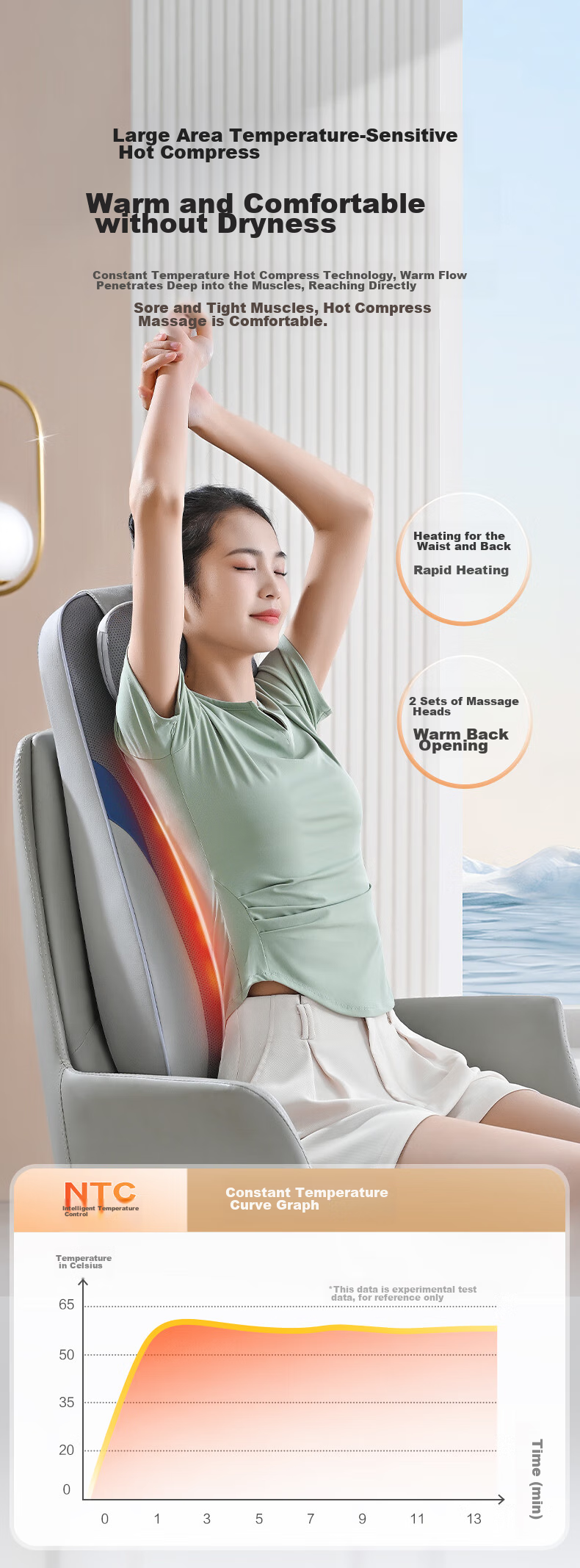 Haier [Mid-Autumn Festival Gift] Massage Cushion, Massager for Shoulder, Neck And Back, Full-Body Recliner Pad, Seat Cushion, Multifunctional Massage Chair Pad, Gift for Elders HQY-D134WPro 9