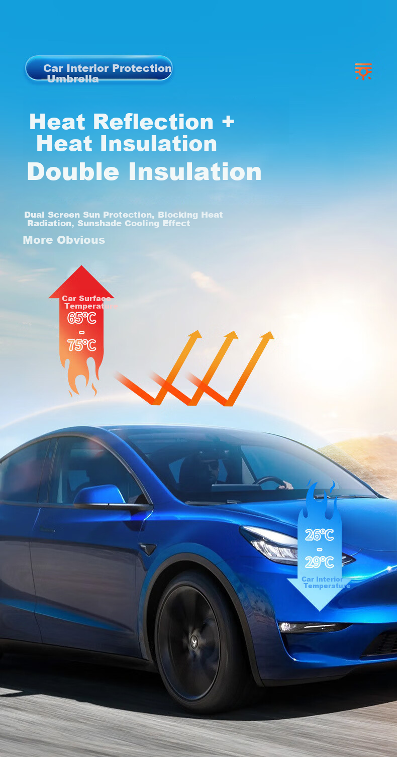 Yueyebing Sunshade for Tesla Model Y/3, Car Sun Visor, Windshield Sunshade, Anti-Glare Curtai 9