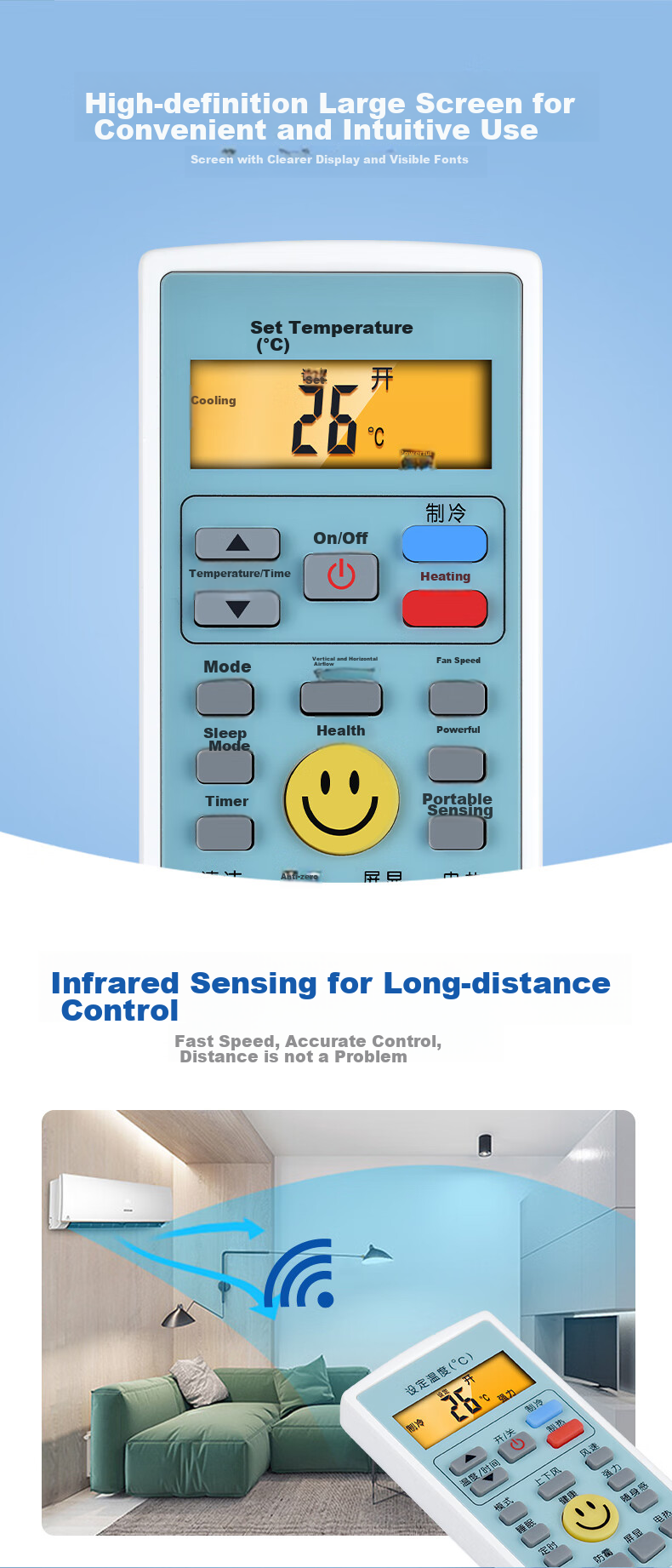 Nichu Universal Remote Control Compatible with Changhong Air Conditioners KFR-32GW KK22A KK33A KK10A KK31A KKCQ-2A Wall-Mounted Central Air Conditioner 7