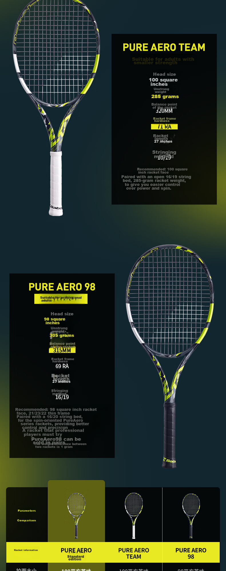 Babolat Pure Aero Alcaras Same Full Carbon Professional Tennis Racket Babolat PA [Pre-Strung] 10