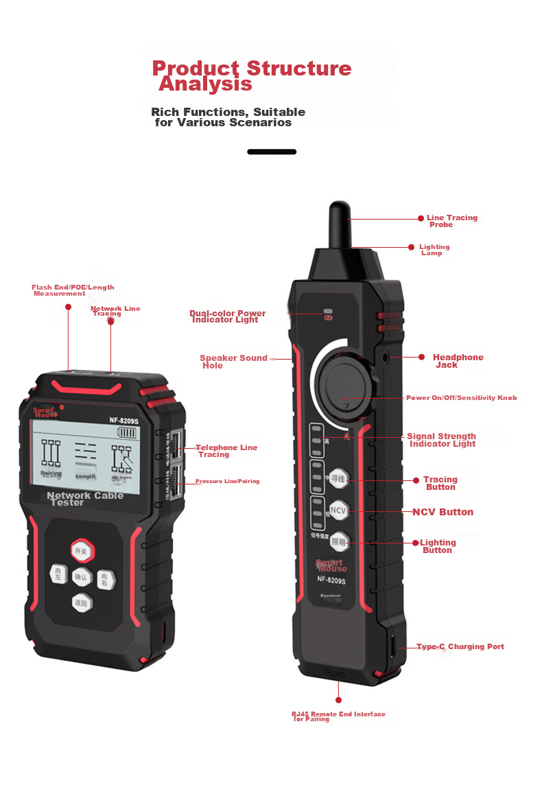Jingmingshu NF-8209S Kit Cable Tester, Length Meter, Wire Tracker, Port Flasher, Crimping Test 15