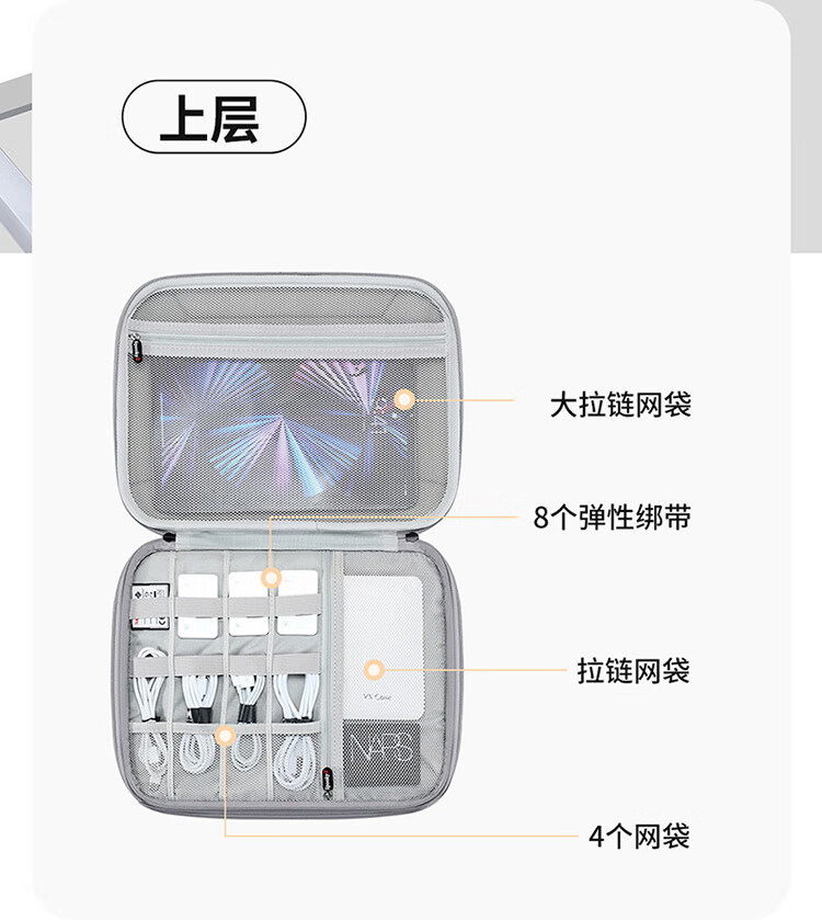 Biyoumei Digital Storage Case, Hard Shell EVA Box, Large Capacity, for Data Cables, Hard Drives, Headphones, And Accessories Organization, Handheld, with Rows 4