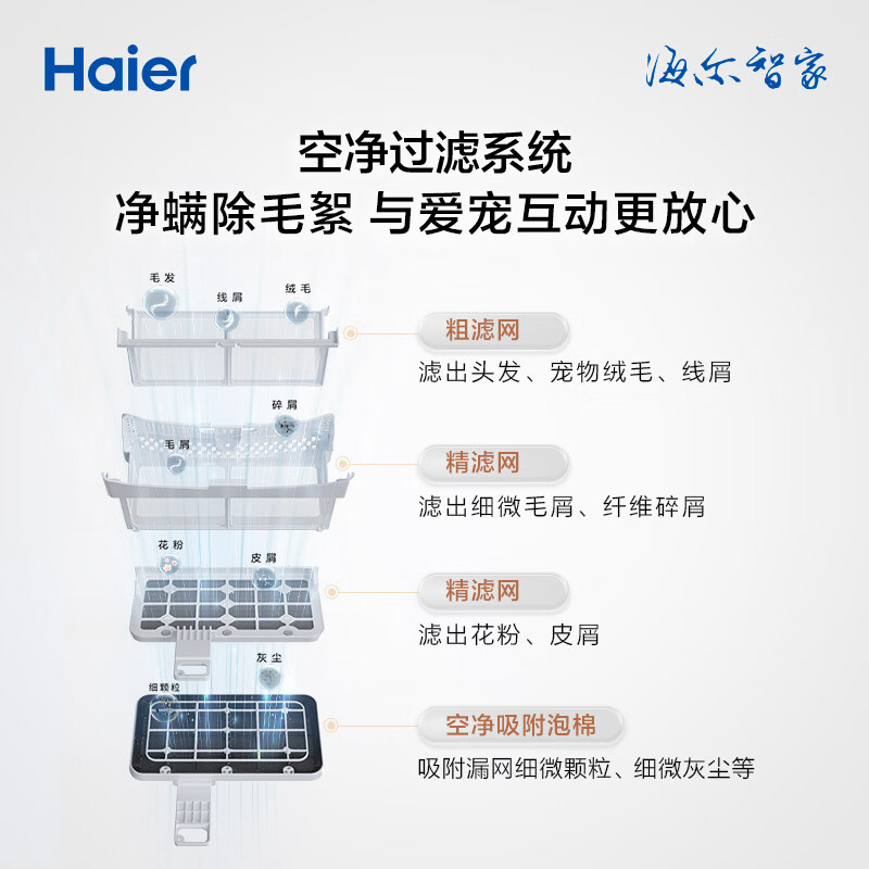 海尔（Haier）叠黛和美H2洗烘套装 超薄平嵌10公斤精华洗洗衣机双擎热泵烘干机 3D透视烘干 H9 YF10BLD86BCU1