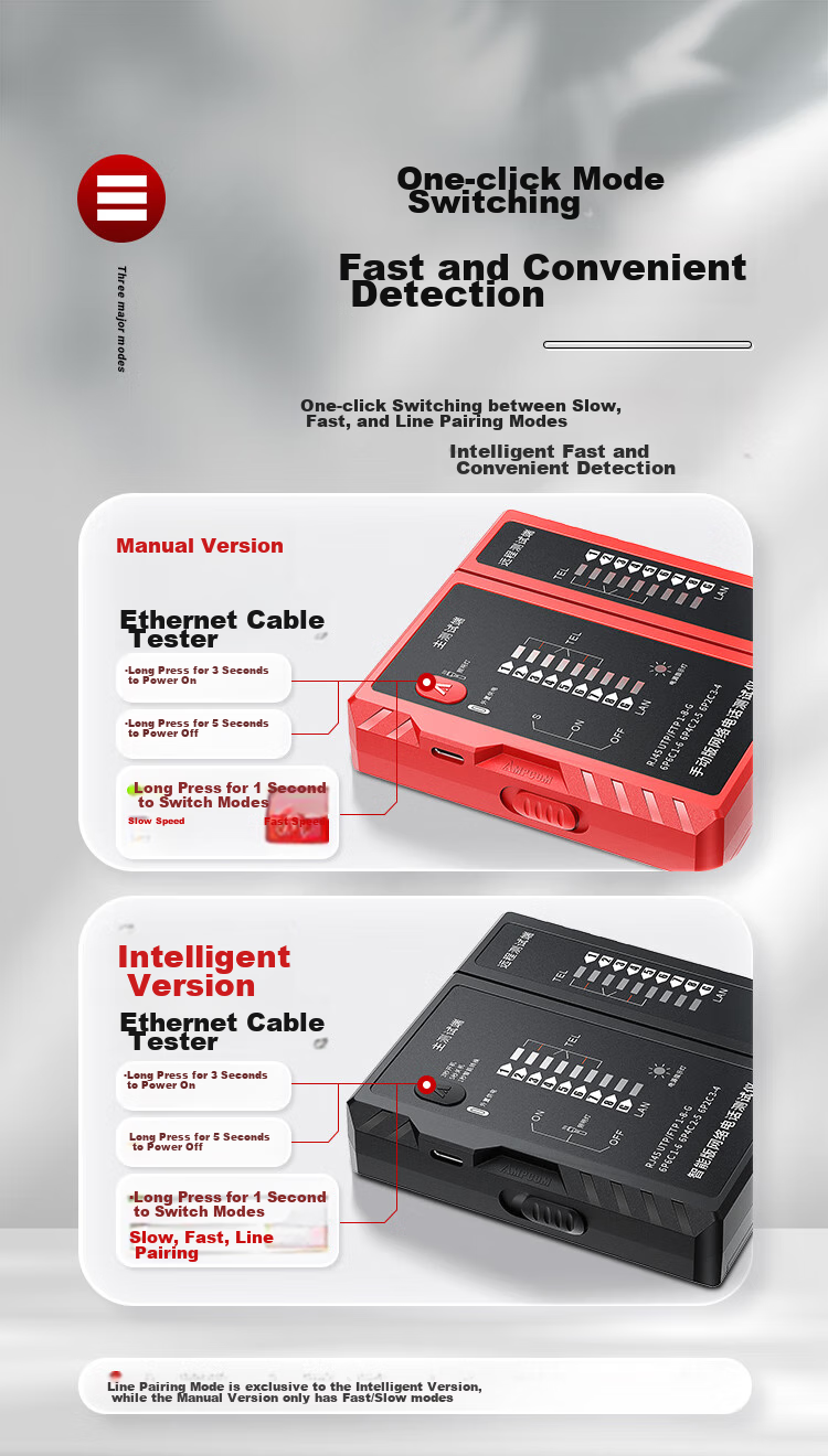 AMPCOM Network Cable Tester, Multifunctional RJ45 Connector Network Cable Tester with Charging POE Anti-Burn, RJ11 Telephone Line Intelligent Detection Tool AMBKZRJ4511 12