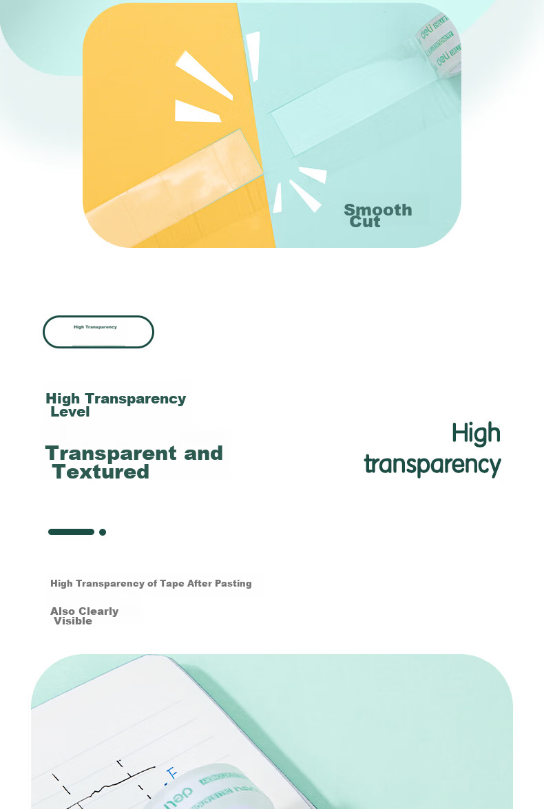 Deli Easy-Tear High Transparency Tape, 12mm*18y High Adhesive Small Tape, Back-To Essential School Supplies, Error Correction Student Stationery, 12 Rolls, Office Supplies, 30013 5