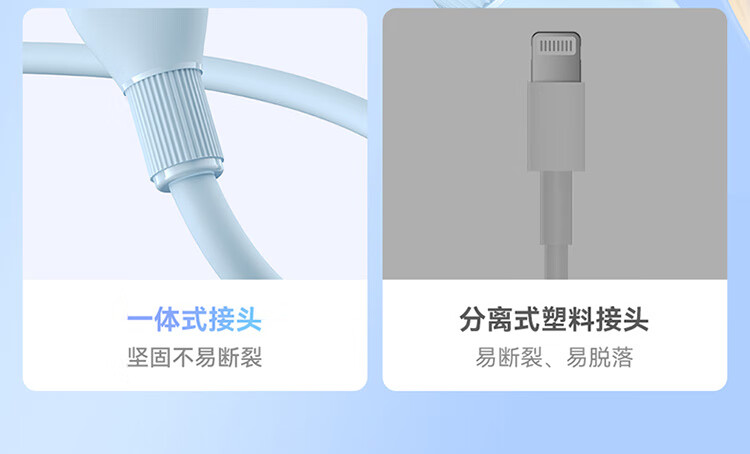 Baseus Apple Data Cable PD20W Fast Charging Type-C to Lightning Cable for iPhone 14/13 Pro Max/12 Car Charger 1m Deep Space Gray 2