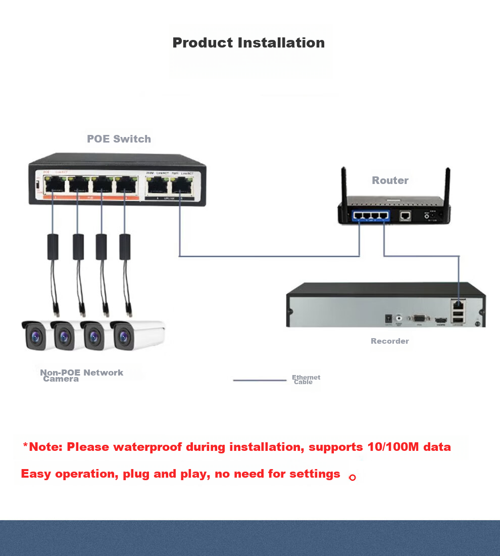 COMPCCTV Surveillance Network Camera POE Separator Power Supply Module, 48V to 12V Standard with Isolatio 10