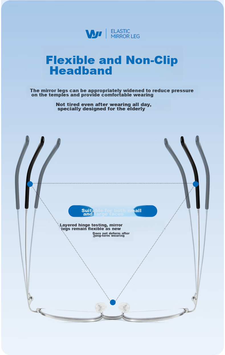 Wujiang Blue Light Blocking Reading Glasses for Men And Women, Imported High-Definition Presbyopic Glasses, 200 Degrees 5