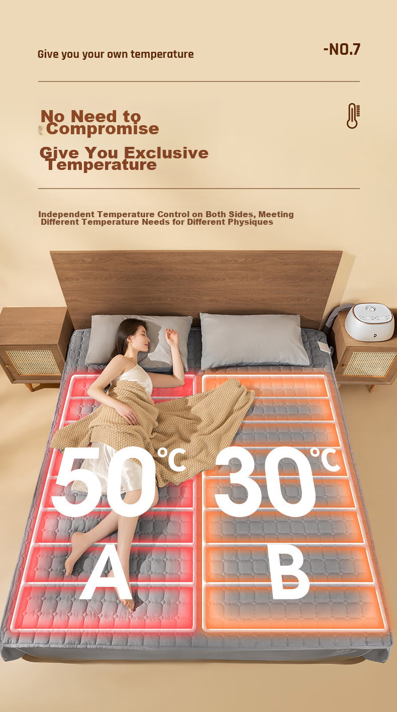 Huanding [Water Shortage Power-Off] Double-Person Rapid Heating Water Circulation Dual-Temperature Dual-Control Water Heating Blanket Electric Heating Blanket 1.8*2.0 Meters 10