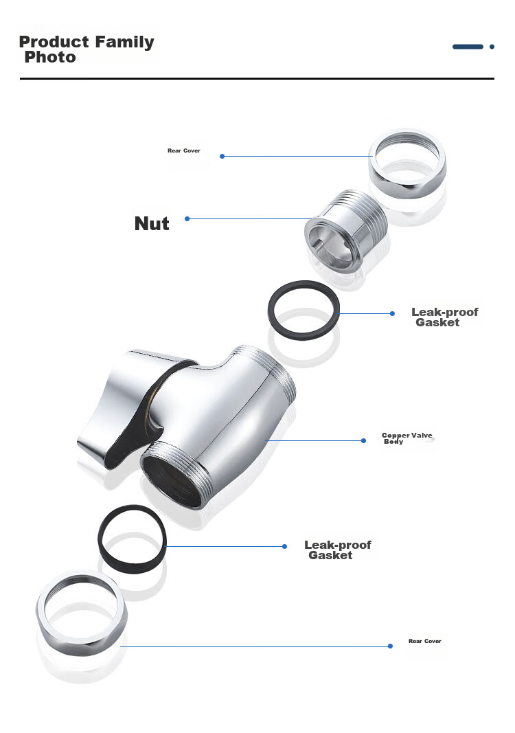 MEJUE Knob-Type Quick-Open Flush Valve for Bathroom Toilet, Squat Toilet Switch Water Flushing Valve Z-017252 13