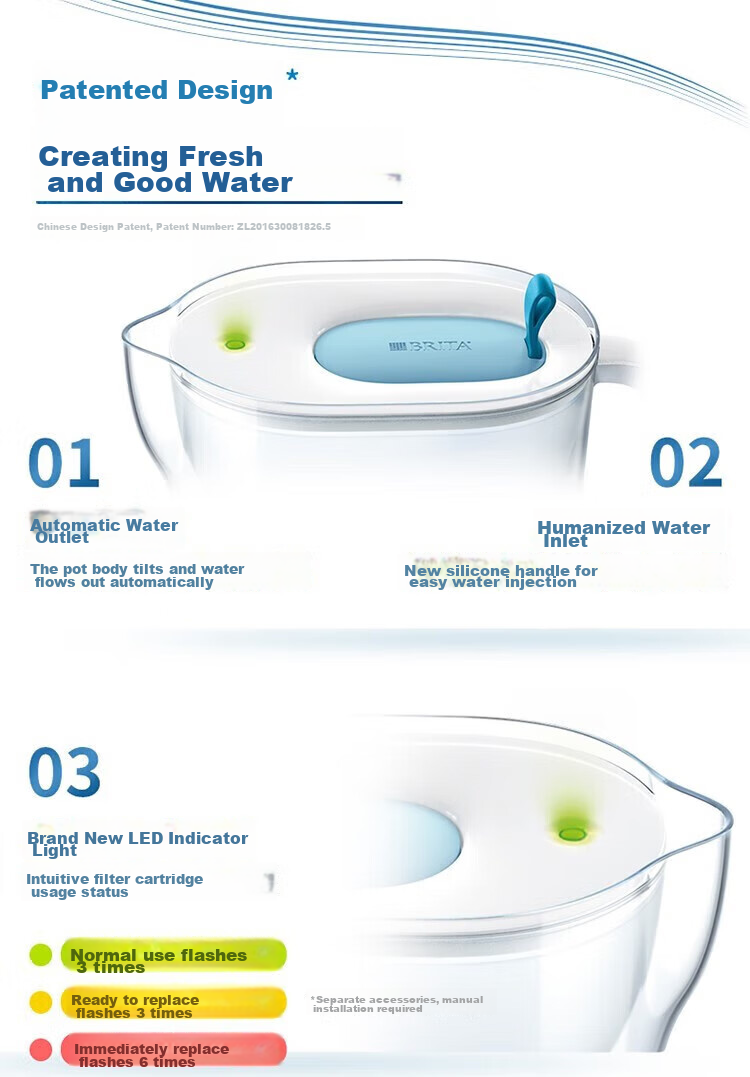 Birande (BRITA) No-Installation Water Filter Pitcher, Designer Series, Style Green, 3.5L, 1 Pitcher with 3 Cartridges, Multi-Effect Versio 16