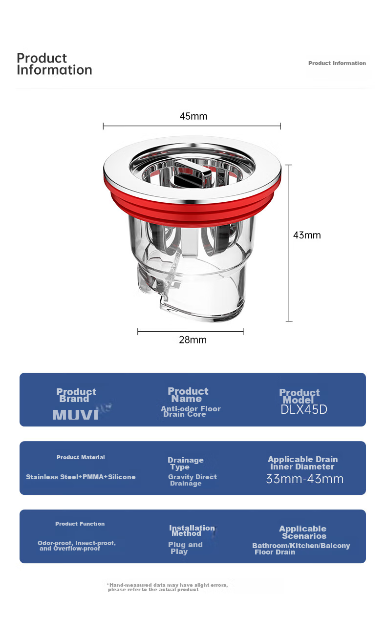 Muvi Drain Anti-Odor Core, Sewer Deodorizer, Bathroom Drain Anti-Backflow Device, Anti-Odor And Insect Prevention for Drainpipes 13