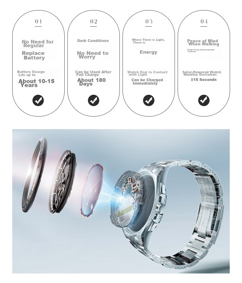 CITIZEN Watch for Women, Japanese And Korean Style L Series, Eco-Drive, Mother-Of Dial, Steel Band, Fashionable Gift for Girlfriend, EM0533-82Y 5