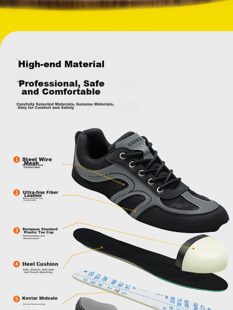 Dinggu Safety Shoes for Men with Steel Toe, Anti-Smashing, Anti-Puncture, Construction Site Work Boots with Steel Plate, Soft Sole, Wear-Resistant 1067 Heihui40 5