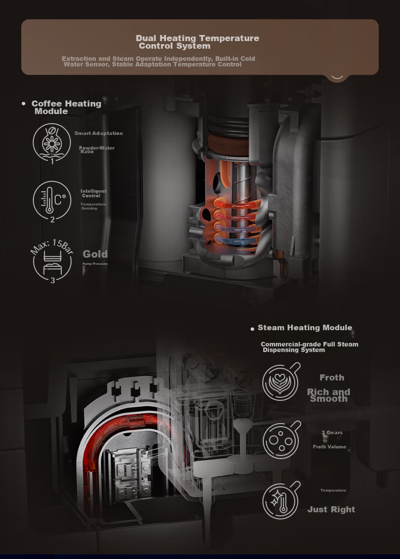 WMF Coffee Machine 650, Home Fully Automatic Coffee Maker, Imported, 48 Menu Options, One-Button Auto Cleaning, Futenbao Office Coffee Machine 5
