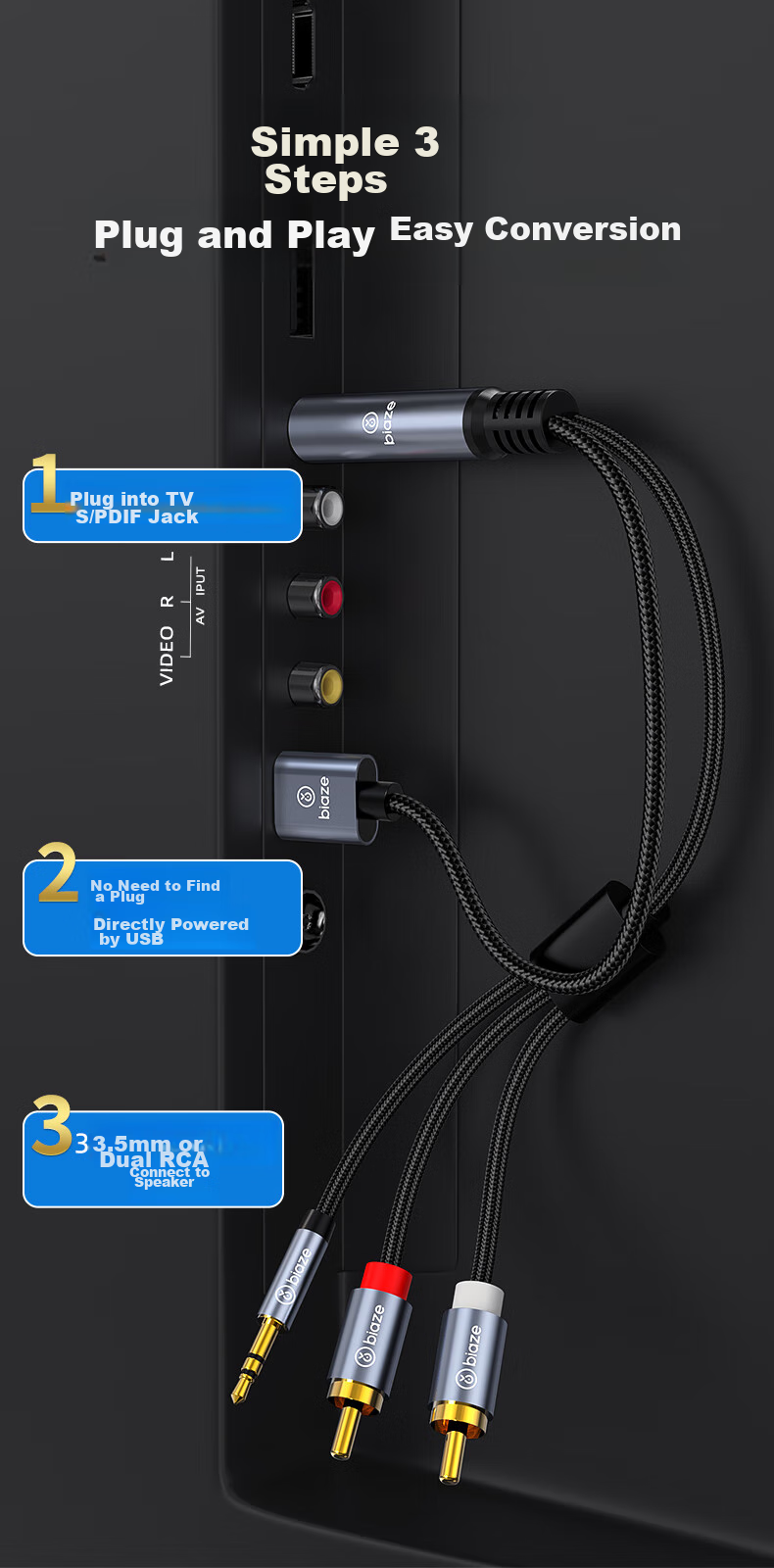 BIAZE Digital Coaxial to 3.5mm + Dual RCA Audio Converter Cable, Set-Top Box TV to Dual RCA Audio Amplifier SPDIF to Analog 3.5mm, 3 Meters 14