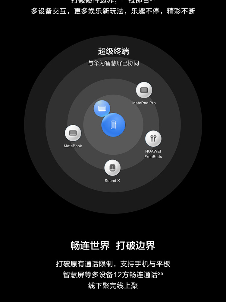 10点08抢 HUAWEI 华为 P50 4G智能手机 8GB+128GB 图20