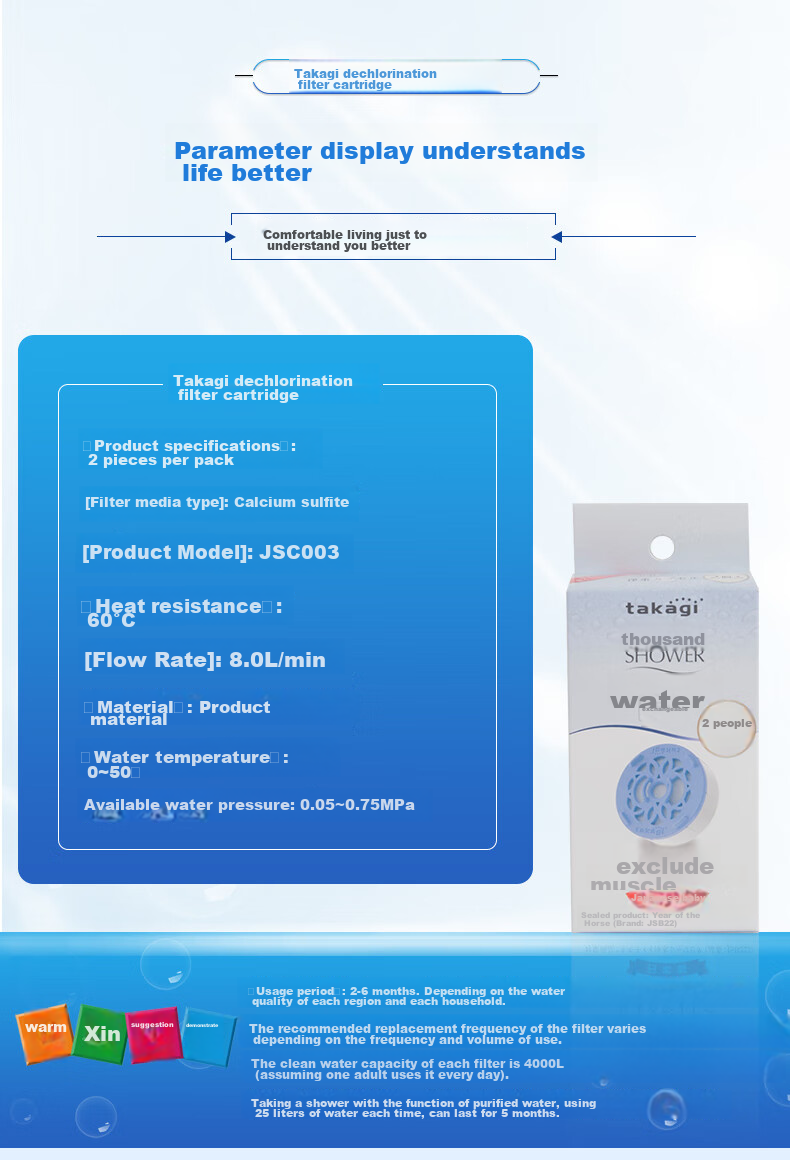 Takagi Shower Head Chlorine Removal Filter Cartridge, Purifying And Skin-Friendly JSC003 (2 Pieces Per Box) 1