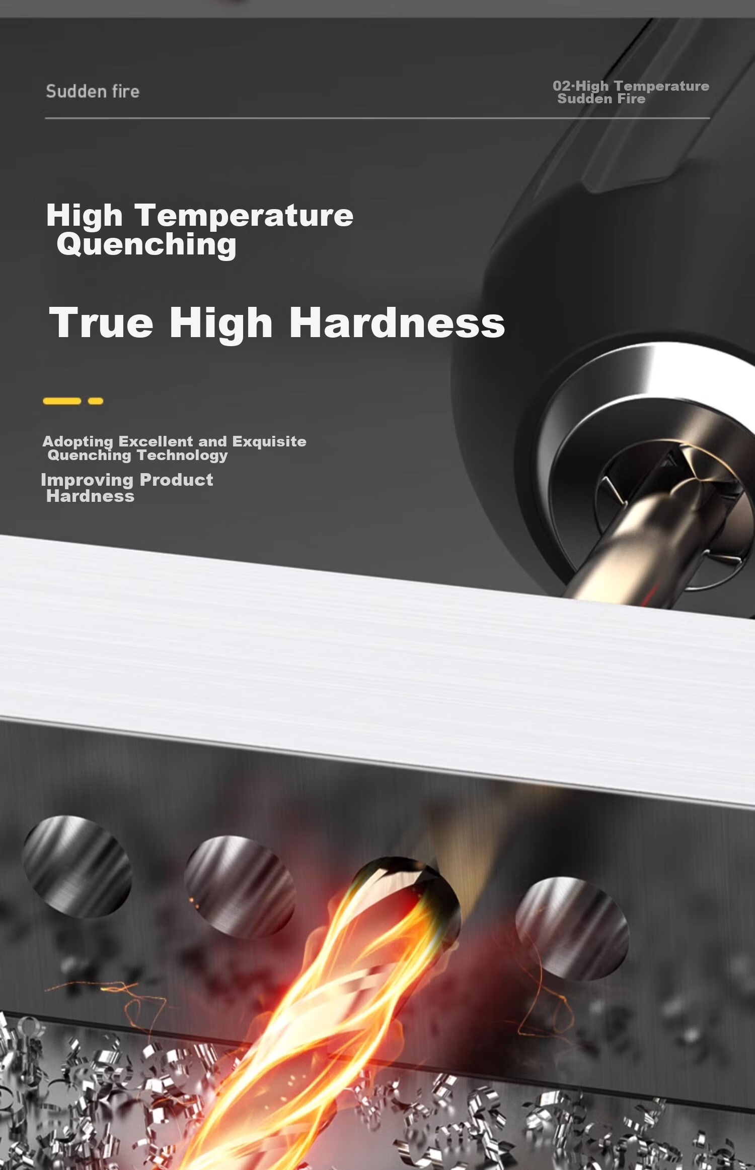 HUHAO Twist Drill Bit Set for Stainless Steel, Alloy Steel, Iron, High Hardness, Electric Hand Drill, Hole Drilling, Straight Shank Complete Set 7