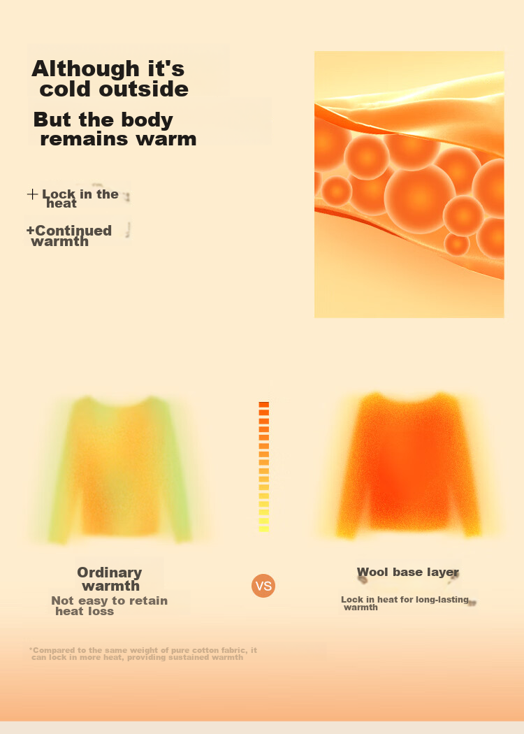 Ubras Liu Wen's Style Thermal Underwear for Women, Silk Blend with Wool Base Layer, Inner Wear, Autumn Top 8