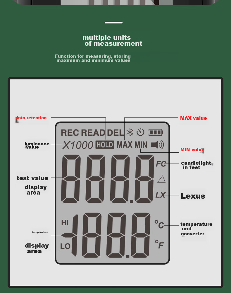 Deli Integrated Illuminance Meter, Home Light Meter, High-Precision Lumen Tester, Brightness Meter, Illuminance Tester 9