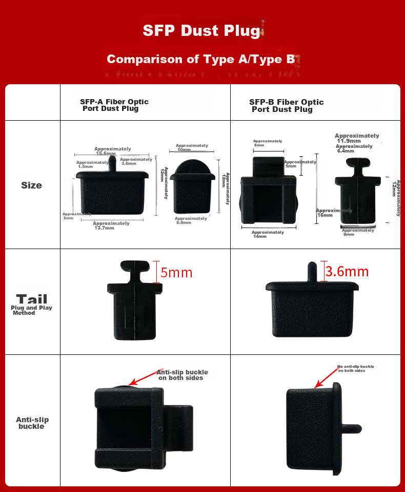 Suoli SFP Fiber Optic Digital CNC HUB Switch Module Interface Soft Silicone Dustproof Cap Plug / 100pcs / SFPA-100 9
