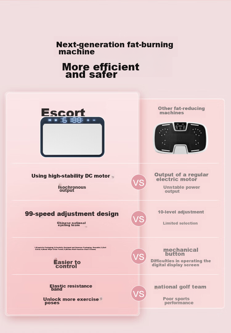 JD Original Fat-Burning Machine, Fitness Equipment, Lazy Person's Gadget for Men And Women, Home Use Shaping Body, Vibration Machine, Rhythmic Machine 5
