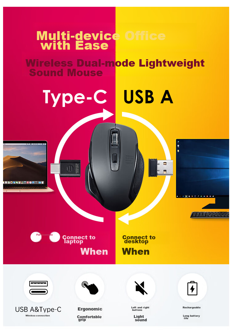 SANWA Ergonomic Wireless Dual-Mode Mouse, Quiet Blue Light, Mobile Phone Mouse, Type-C USB Switchable, Dual Receiver, Rechargeable WBLC169 Black 1