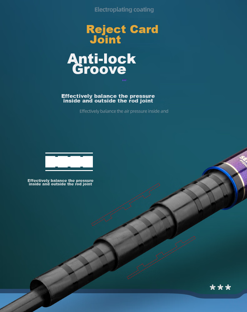 Grsaed Fishing Rod, Ruyi Battle Axe Model, 6.3 Meters Big Fish Rod, Carbon Fiber Hand Rod, 19 Sections Platform Fishing Rod, Lake And Reservoir Giant Fish Rod, Carp Rod 14