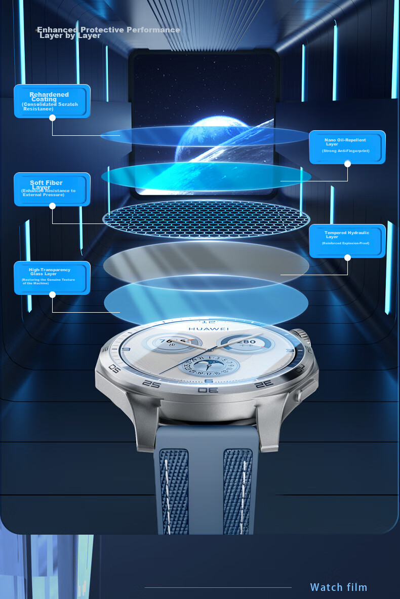 Lanxingxiansheng Tempered Glass Screen Protector for Huawei WATCH GT5pro, 42mm Full Coverage Anti-Scratch Anti-Drop Wear-Resistant HD Watch Film 7