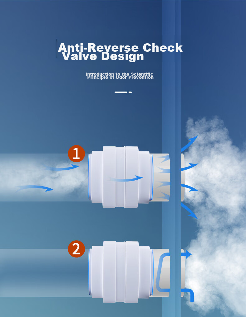 BSITN Bathroom Heater Duct Check Valve, Flue Ventilation Exhaust Fan B8104 5