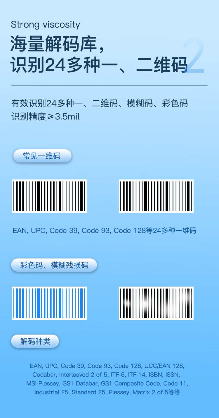COMIX Wireless Barcode Scanner QX129 1D & 2D Code Reader for Supermarket POS, Medical Insurance Payment, Drug Traceability, Courier Tracking, Logistics - White 5