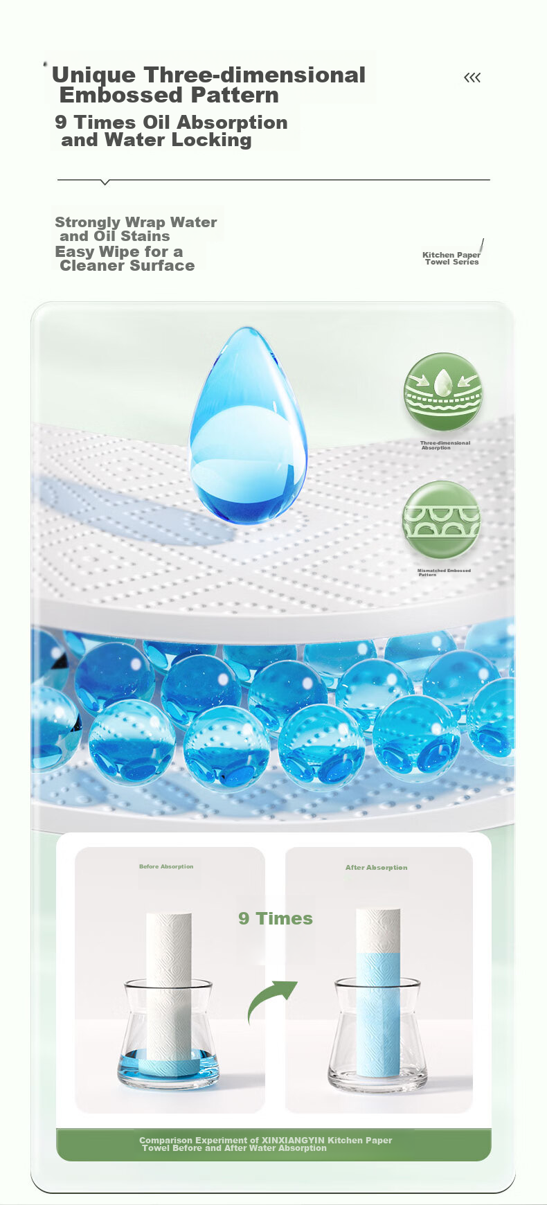 Mind Act Upon Mind Facial Tissues/Kitchen Paper Towels, 70 Sheets * 3 Packs, Thickened Oil-Absorbing And Water-Locking, Food-Grade Contact 3