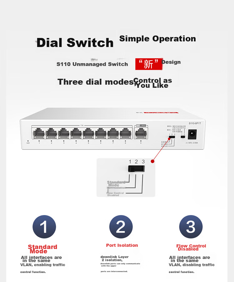 Huawei Kunling S110-8P1T Gigabit POE Switch, 8 Gigabit Electrical Ports + 1 Uplink Electrical Port, Power 124W, Enterprise-Grade Ethernet Network Cable Splitter, Hub And Flow Divider 3