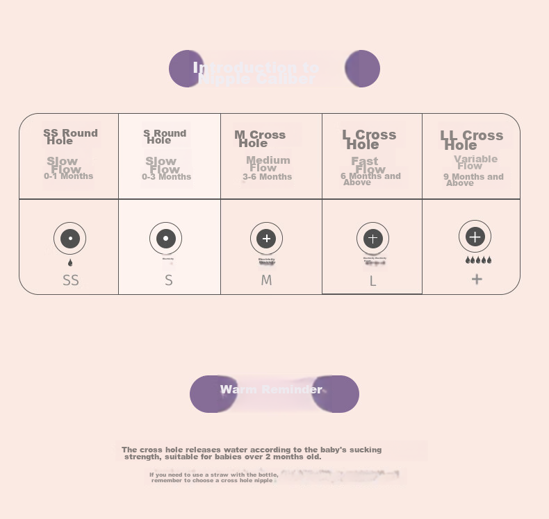 Evorie Pacifier Wide Neck Real Feel Anti-Colic Nipple (S Hole) 0-3 Months Single Pack 8