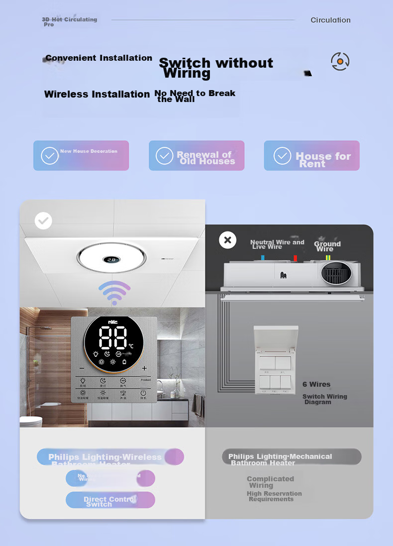 NVC Intelligent Bathroom Heater with 3D Hot Air Circulation, Exhaust Fan, And Integrated Lighting for Ceiling-Mounted Warm Air Blower 300Y 14