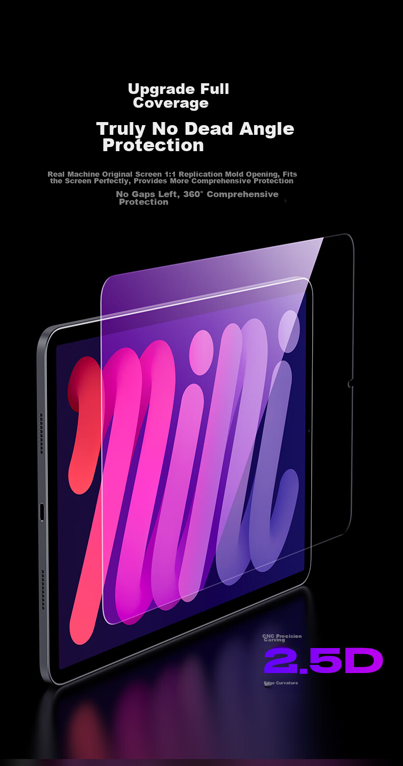 CangHua Tempered Glass Screen Protector for IPad Mini 6/7, Eye Protection Anti-Blue Light, 2024 Model 8.3-Inch Mini 6/7 Protective Film, Full Coverage Anti-Fingerprint Screen Protector for Apple Tablet 9